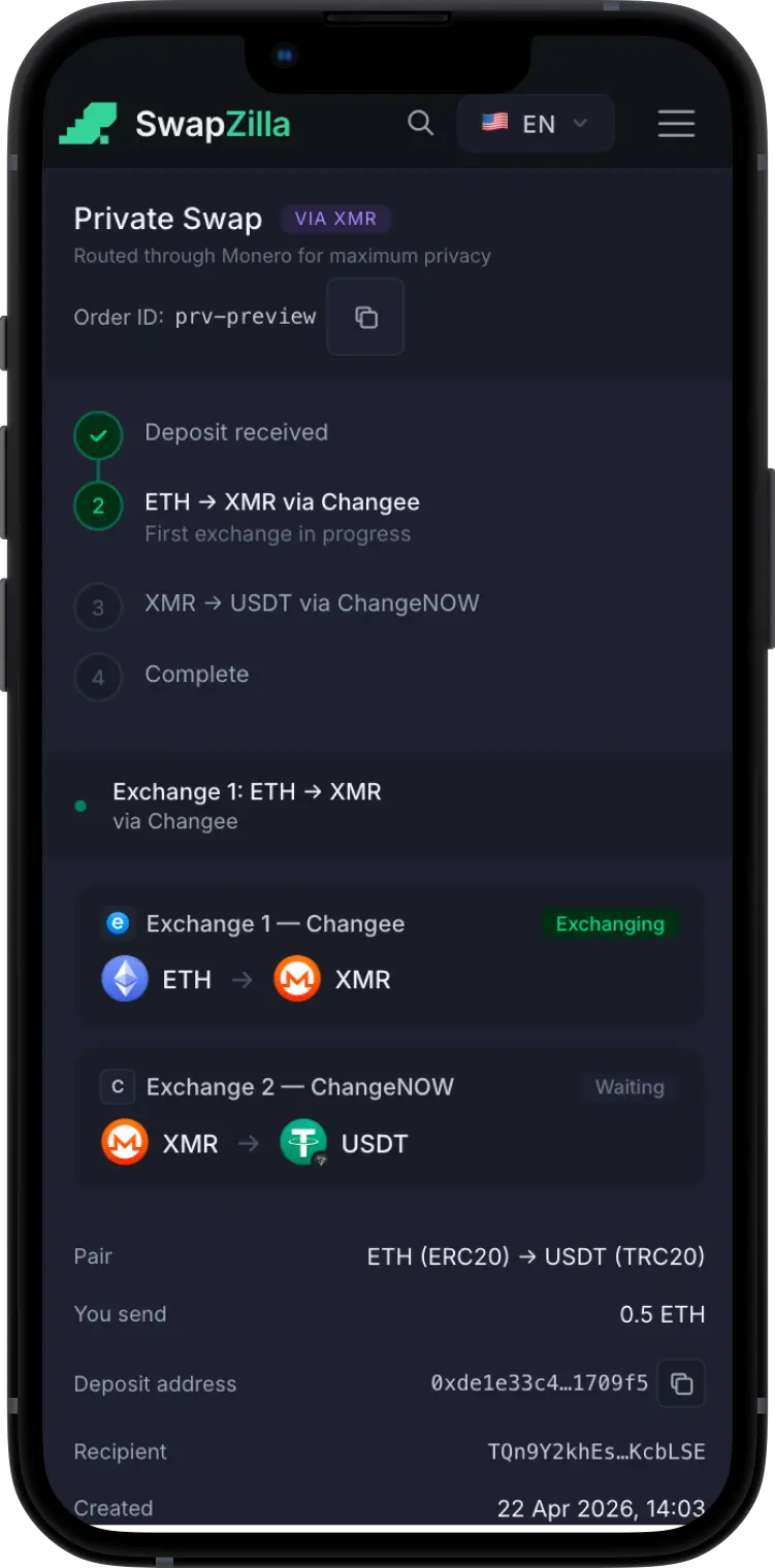 SwapZilla private swap via Monero — step 3: ваша монета конвертируется в monero